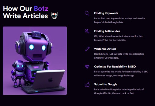 articles with getbotz