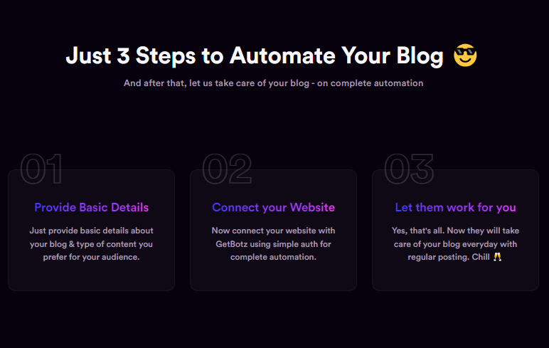blog automation with getbotz