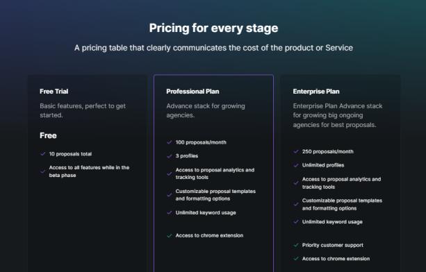 proposal genie pricing